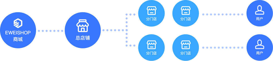159879284240174715.png 3.png